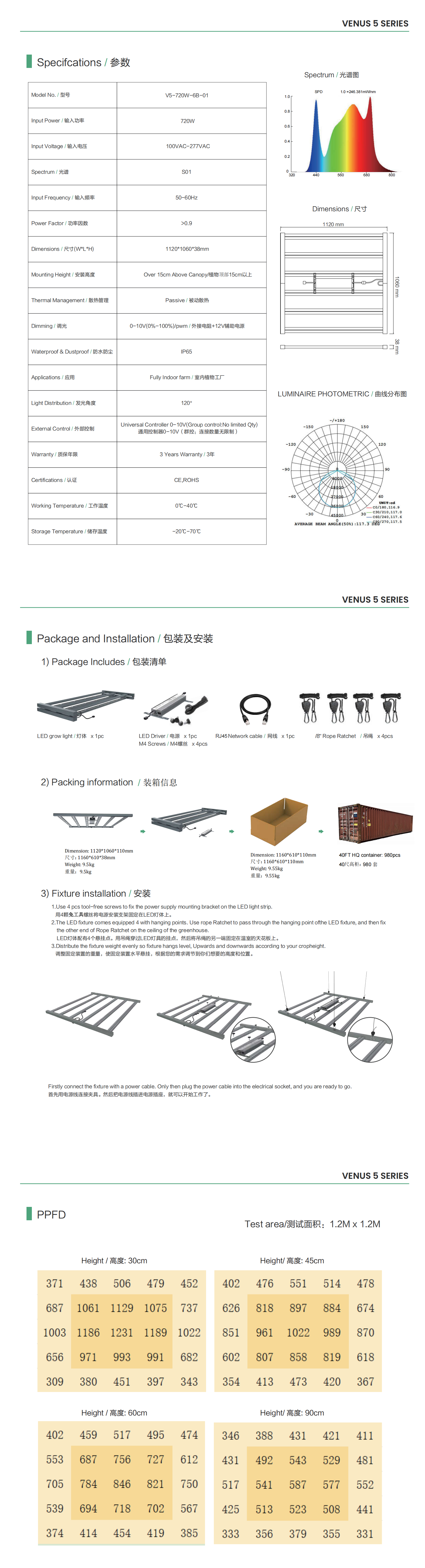 V5 720W_00.png